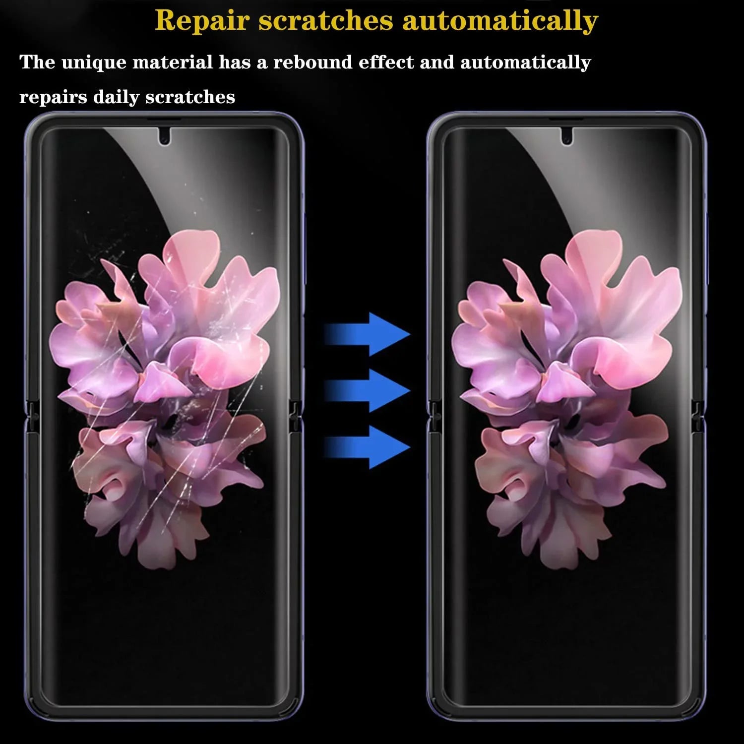 [3 Pack]Screen Protectors Compatible with Samsung Galaxy Z Flip 4 5G 2022, 3 Pack Inside Screen Self-Healing  Film