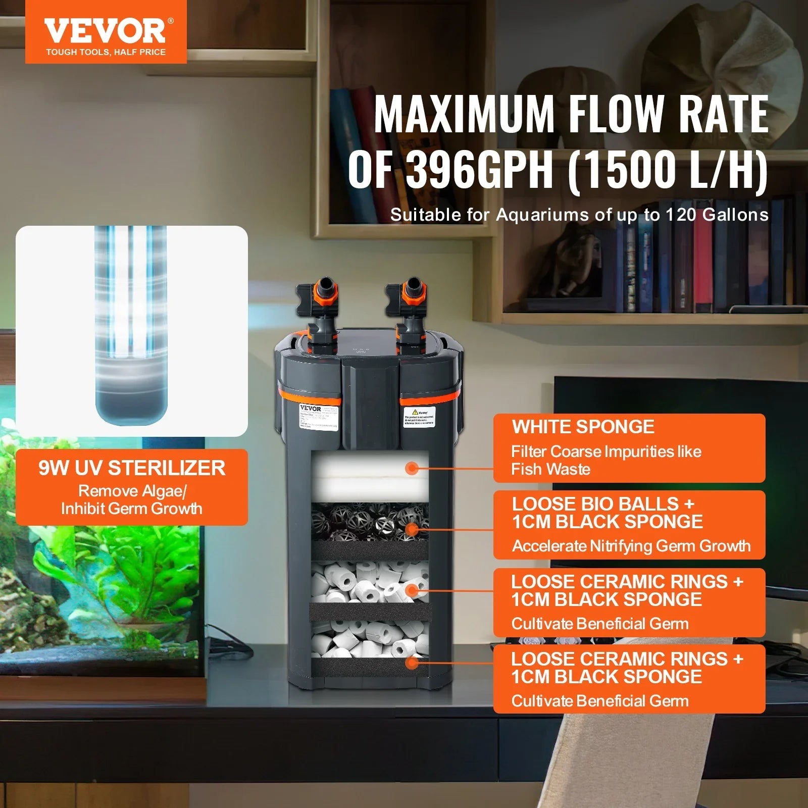 15w  Lamp 120 Gallon Aquarium Canister Filter Fish Tank Quiet