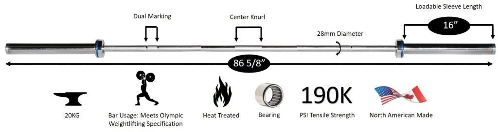 York Barbell Men & Rsquo's Elite Olympic Competition Weight Bar Unisex Weight Bars for Muscle Strength