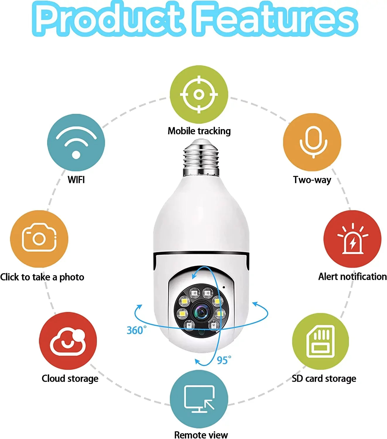 2 Pack Light Bulb Security Camera, 360 Degree PTZ2.4GHz & 5G WiFi Camera, Wireless Home Indoor and Outdoor Camera + 32GB  Card (Two),  Access, Motion Detection Alarm, Local and Cloud Storage