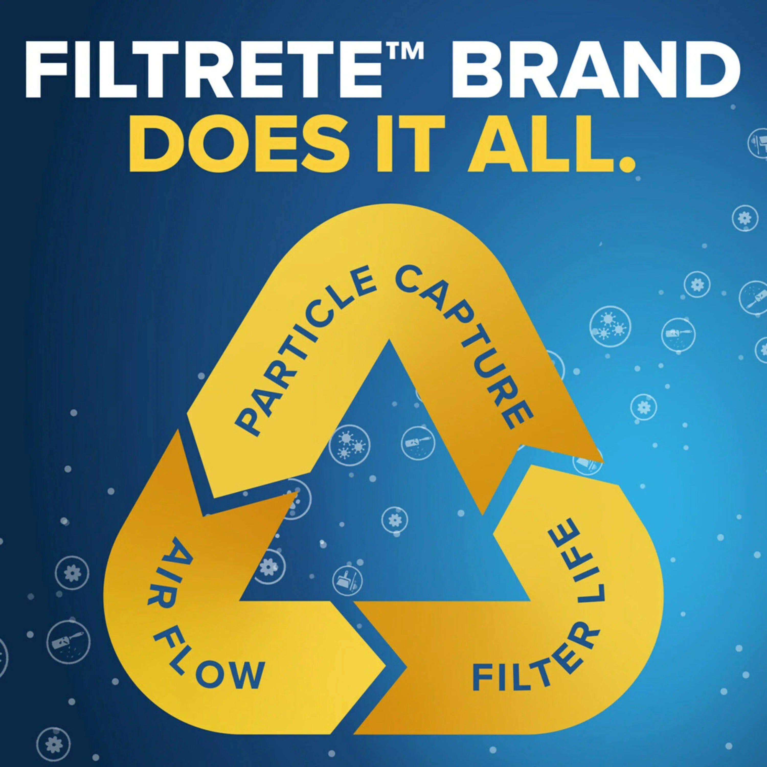 Filtrete 24x24x1 Air Filter,  800  10, Micro Particle Reduction, 4 Filters