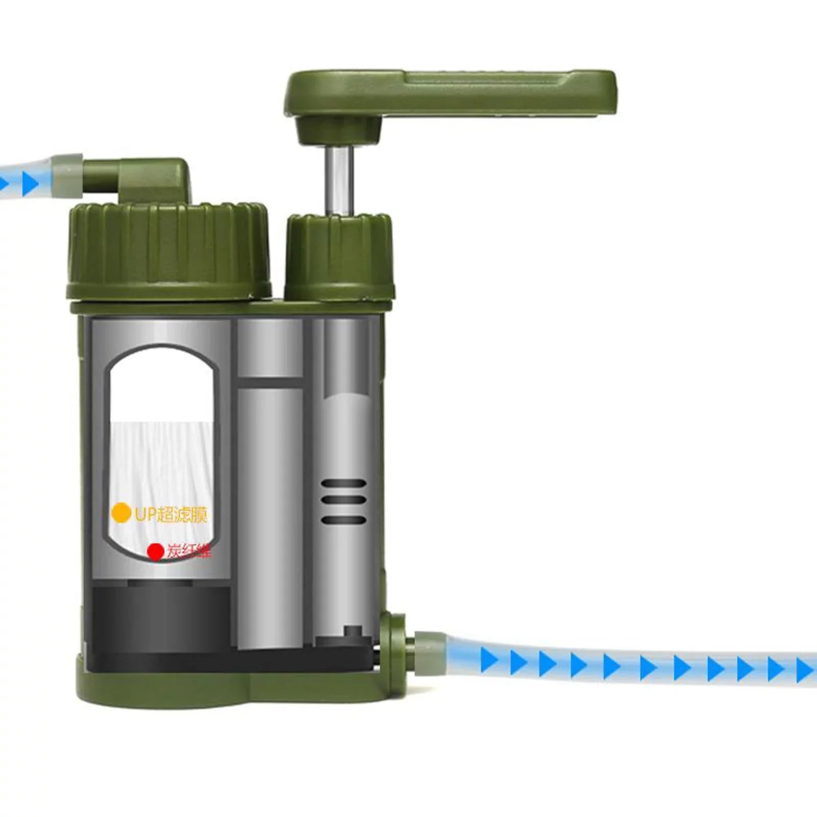 Portable Water Filter, Personal Camping Water, with Internal Carbon and Filter Assembly, Fiber Membrane