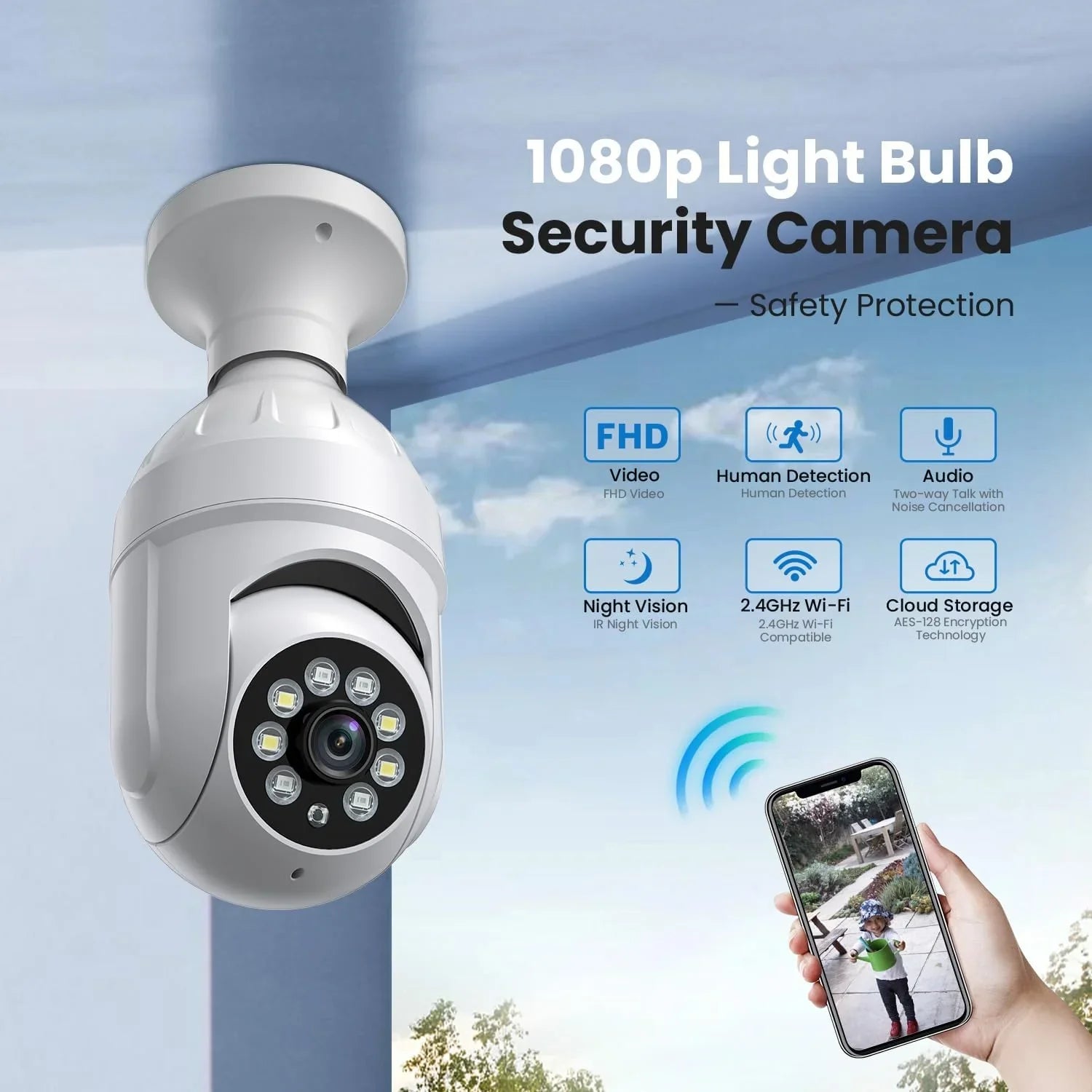 1080p Light Bulb Security Camera, 355° Panora Dome Cam, Live View,  Human Detection, 2-Way