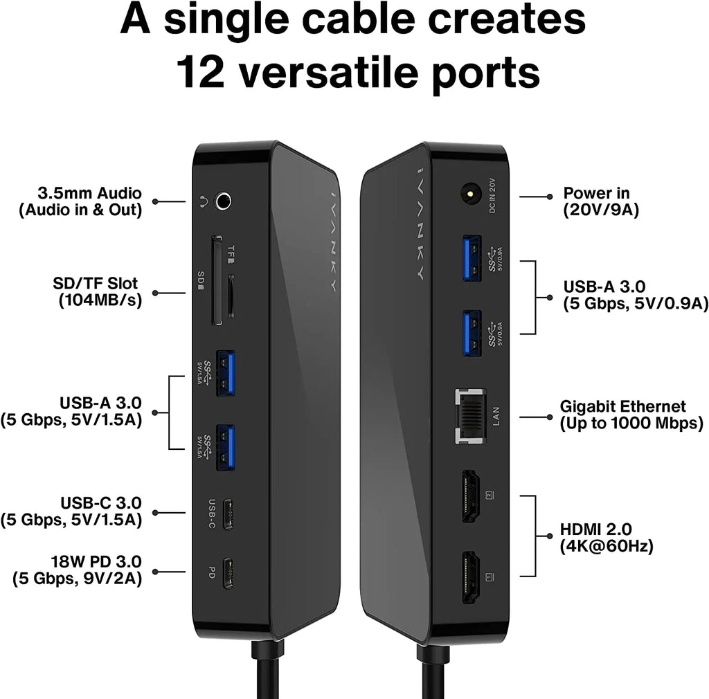 MacBook Pro Docking Station 180W Power Adapter, iVANKY 12 in 2 Dual 4K@60Hz  C Station VCD03-
