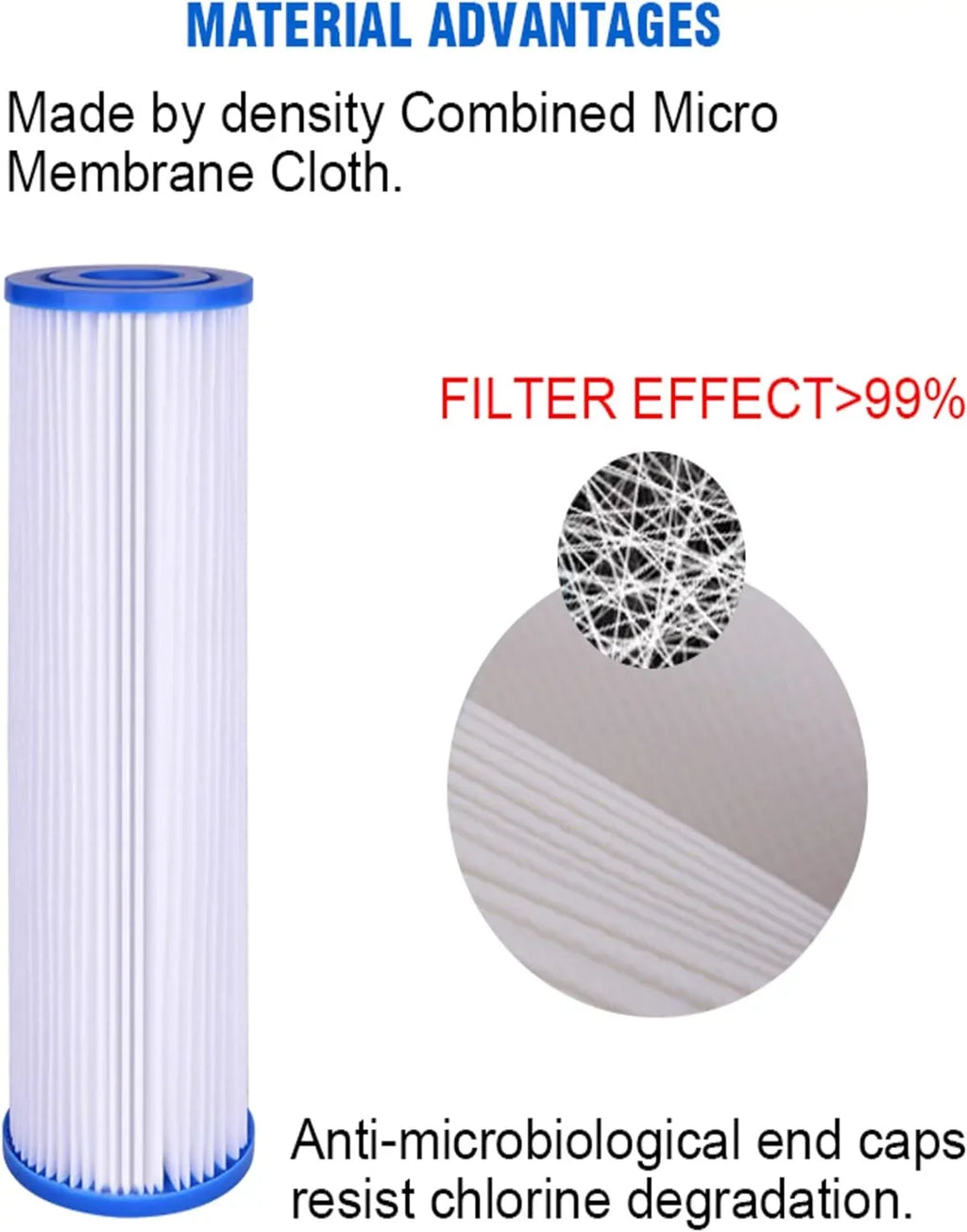 Compatible With -304-20 And -.35 Whole House Water Filters Pre Filters And Sub Micron Post Filters (4)