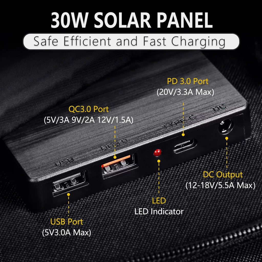 Ready 200W Portable Power Station with a 30W Foldable Solar Panel Solar Generator Kit
