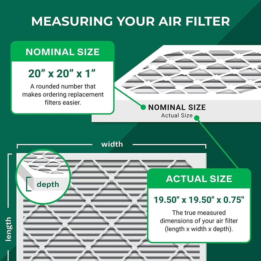 Filterbuy 20x20x1  11 Pleated   Furnace Air Filters (5-Pack)