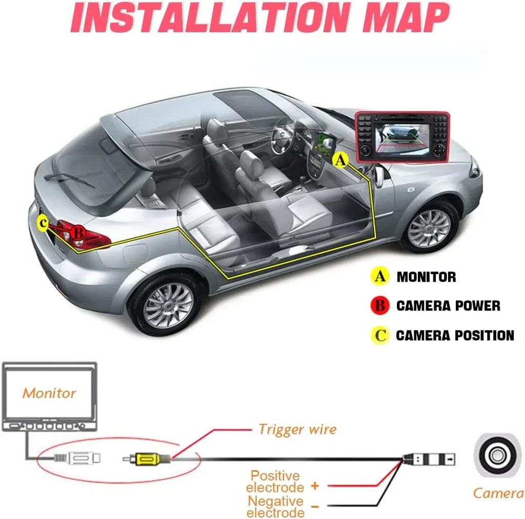 Backup Camera for Car, Waterproof Rear View Camera with Moveable Guideline,  960x720 Image Super Night Vision Car