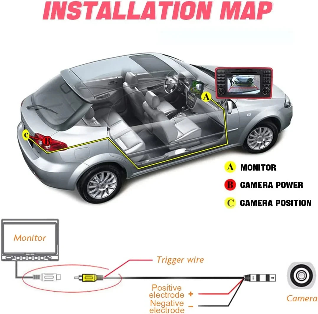 Backup Camera for Car, Waterproof Rear View Camera with Moveable Guideline,  960x720 Image Super Night Vision Car