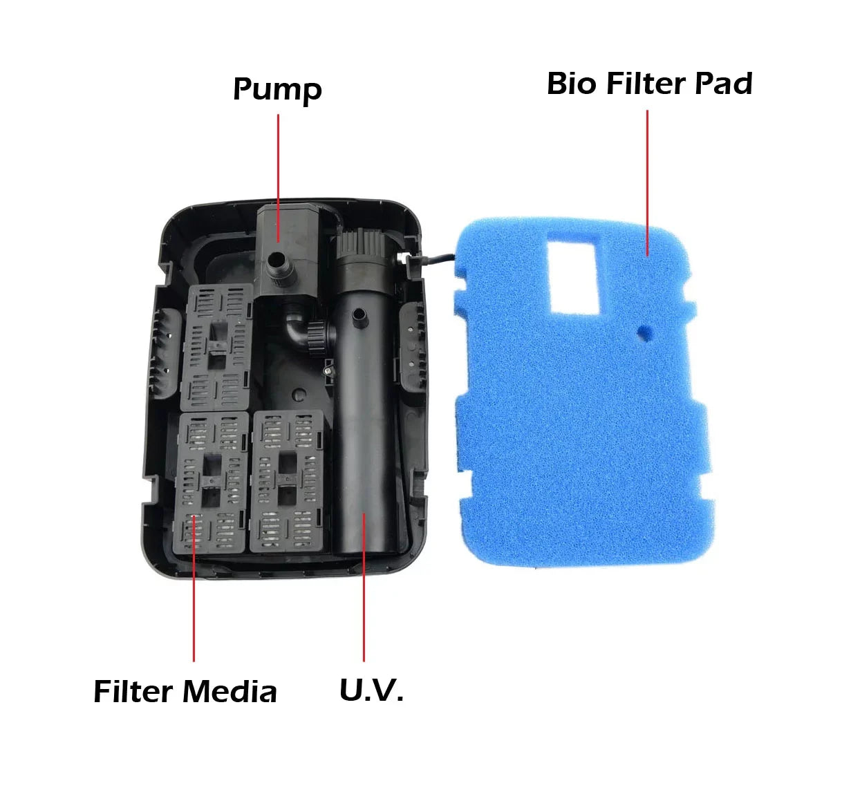 Pond Filter System with 13W Sterilizer 660GPH Pump Fountain Kits