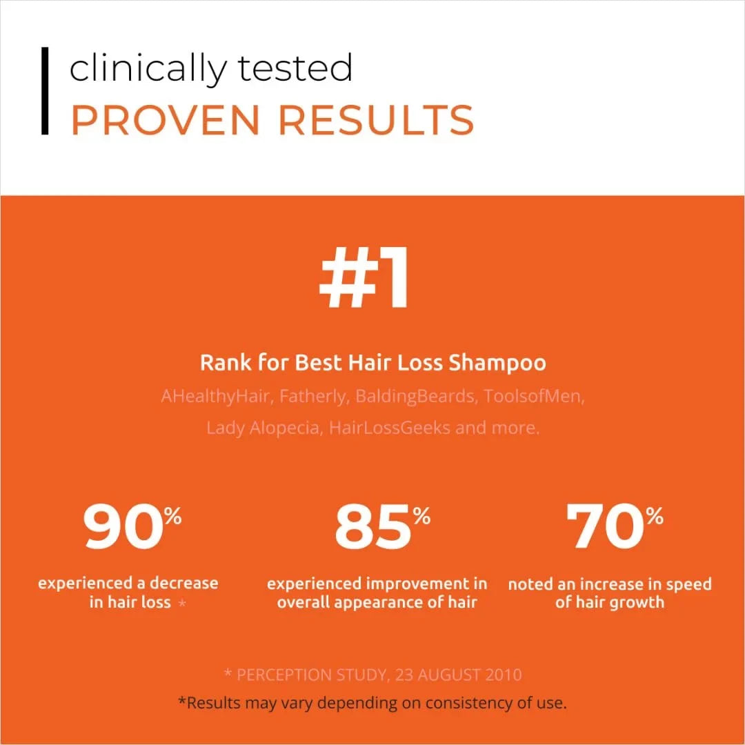Revita Shampoo For Thinning Hair by  Laboratories - Volumizing, Thickening Shampoo for Men and Women, Supports Hair Growth, Hair Strengthening, Sulfate Free, 7 Fl Oz