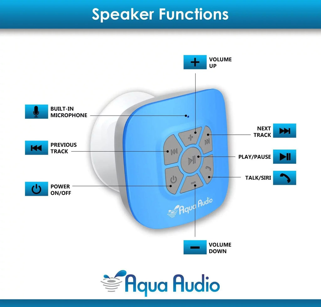 aquaaudio cubo waterproof bluetooth wireless speaker with strong suction cup & built-in mic (blue)