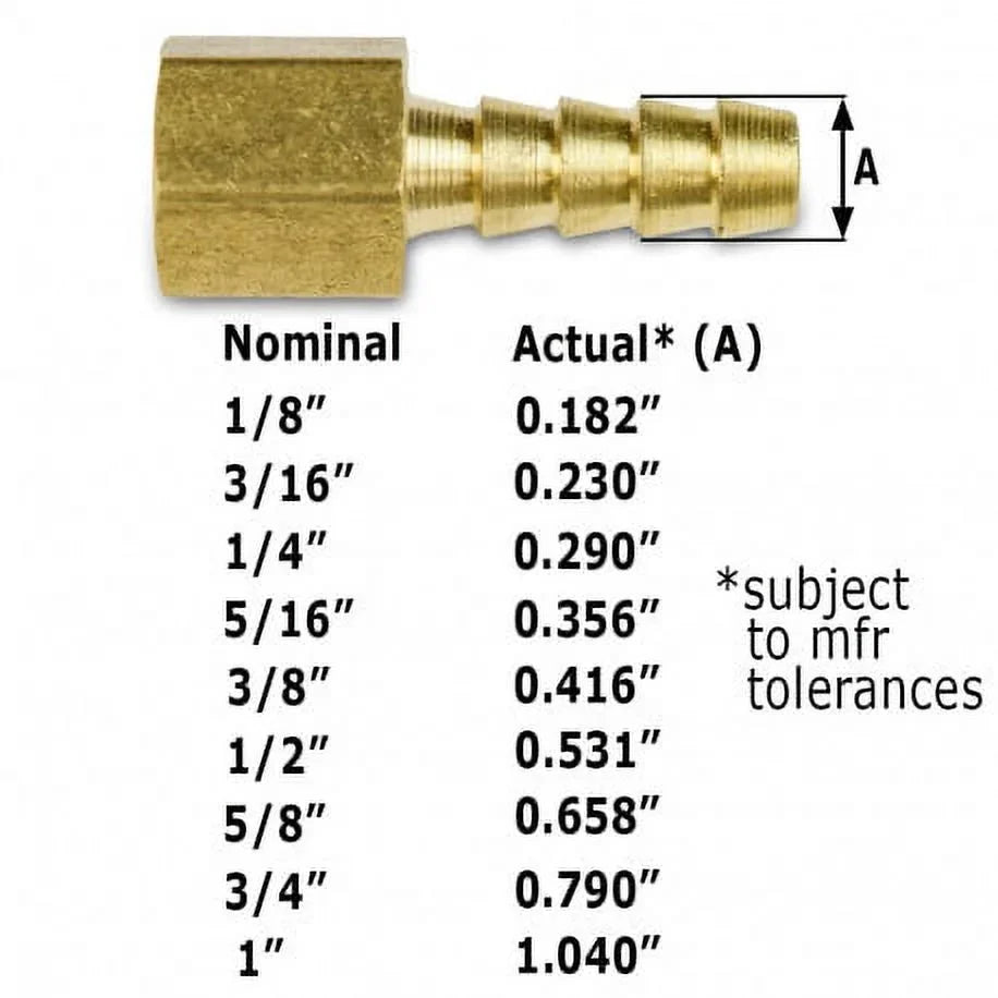 2Pc Everhot 3/4"  x 3/4" Hose Barb Brass Adapter