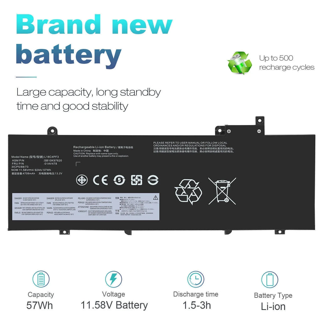 57Wh L17M3P72 Battery For Lenovo ThinkPad T480S 01AV478 SB10K97620 01AV479