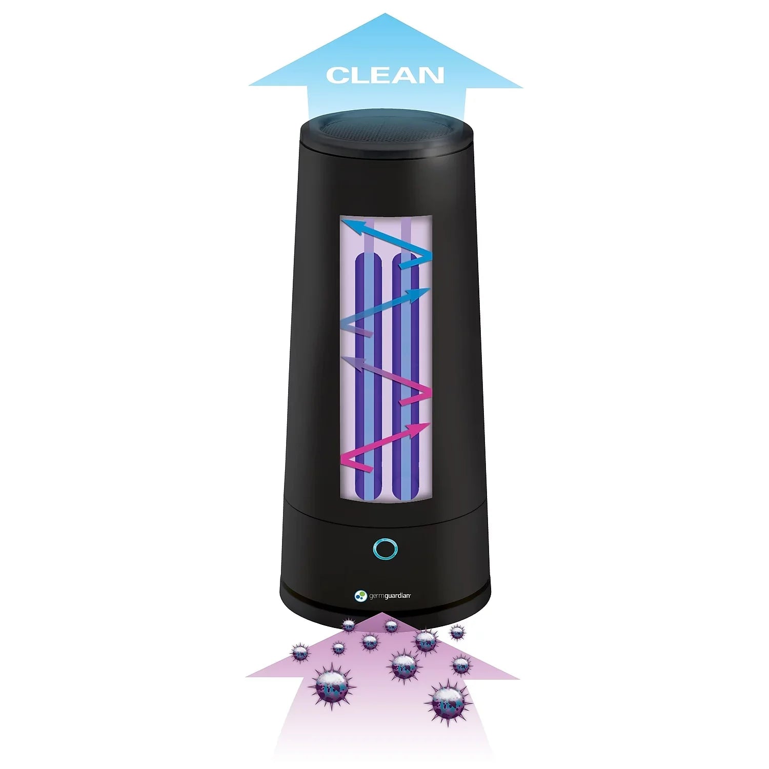 GermGuardian Tabletop -C Air Sanitizer with 2 Speeds Reduces Odors and Germs, GG3000BCA, Black