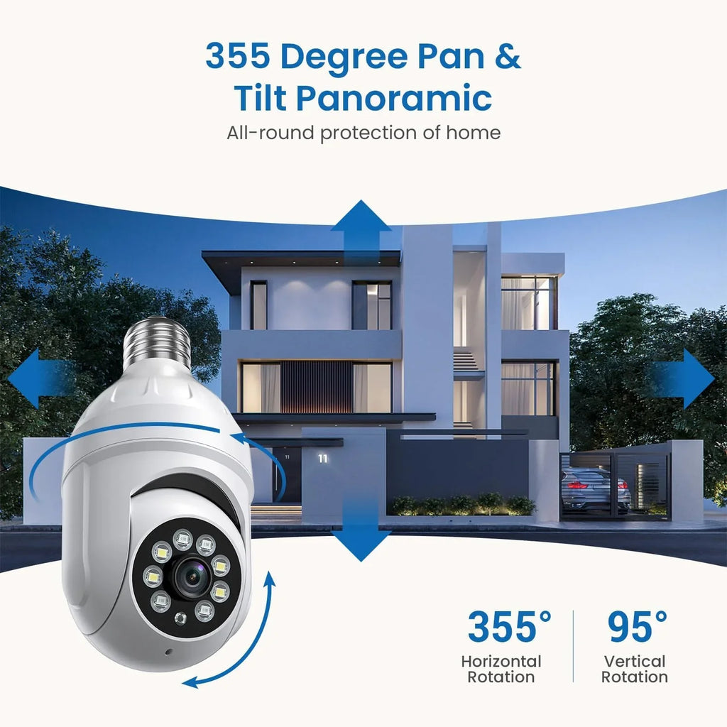 1080p Light Bulb Security Camera, 355° Panora Dome Cam, Live View,  Human Detection, 2-Way