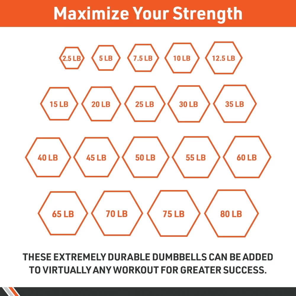 Body Sport Rubber Encased Hex Dumbbell Weight – Dumbbells for Exercises – Strength Training Equipment – Home Gym