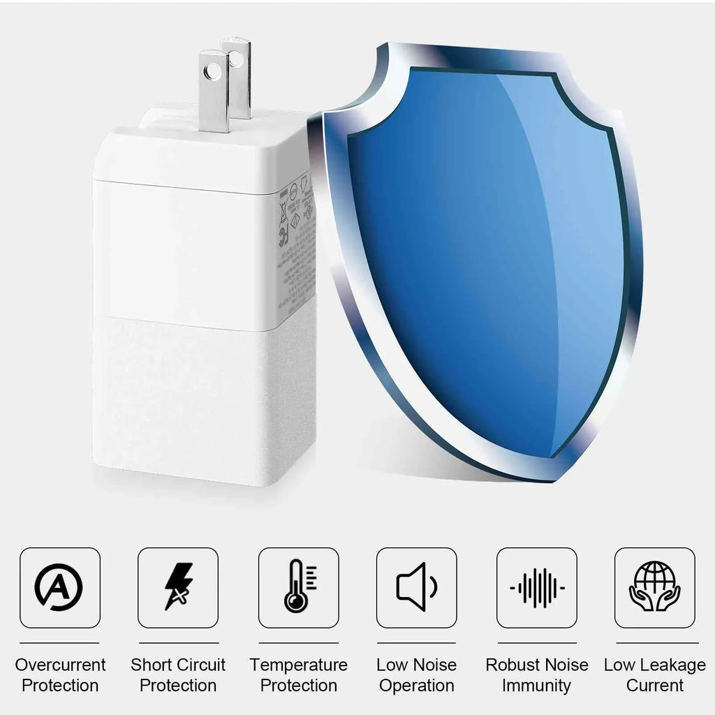 UrbanX 65W Fast Travel Charger with 3 Ports  & Dual -C High-Speed Charging Compatible with  One A9/One M9/Desire Eye/Butterfly 2/One Remix, iPhone, Samsung Galaxy, Google Pixel, MacBook
